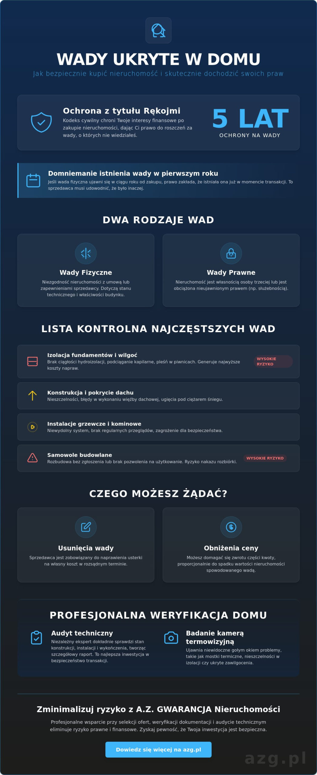 Wady ukryte w domu jednorodzinnym: Kompletny poradnik dla kupujących (2026)